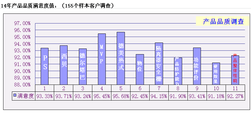 尊龙抖圈 - 为du而生