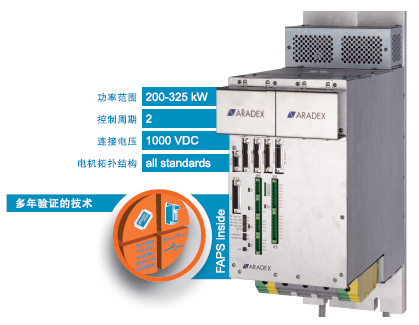 尊龙抖圈 - 为du而生