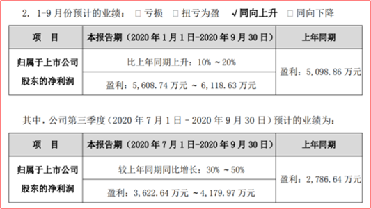 尊龙抖圈 - 为du而生