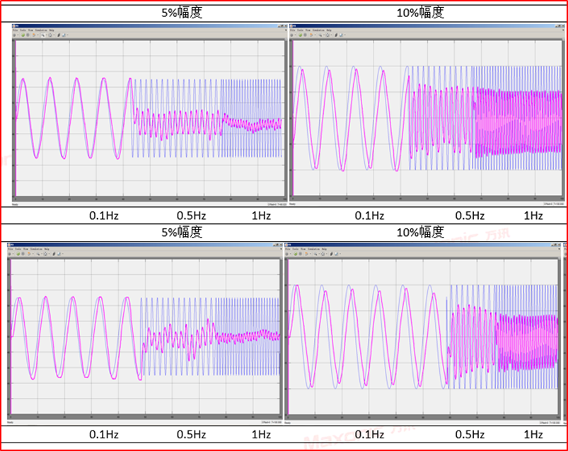 尊龙抖圈 - 为du而生