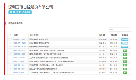 尊龙抖圈 - 为du而生