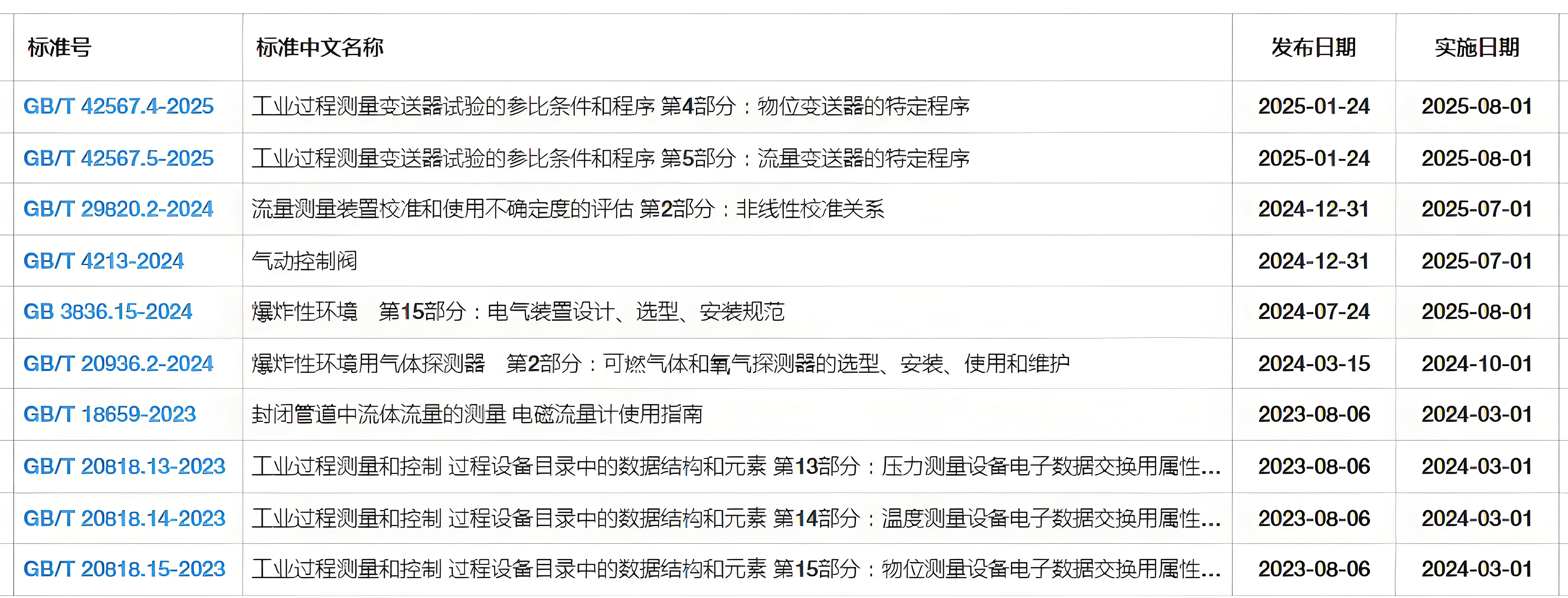 尊龙抖圈 - 为du而生