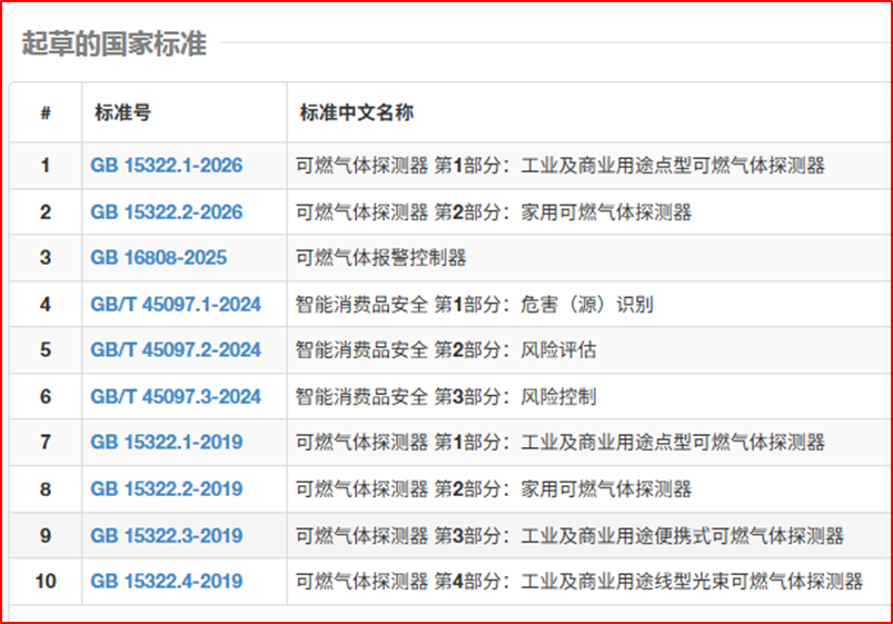 尊龙抖圈 - 为du而生