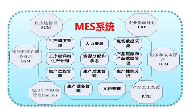 尊龙抖圈 - 为du而生